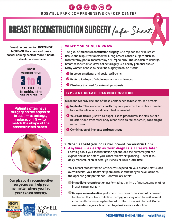 Breast Reconstruction Surgery Roswell Park Comprehensive Cancer Center Buffalo Ny